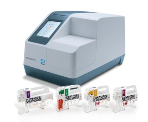 AFINION 2 analyzer